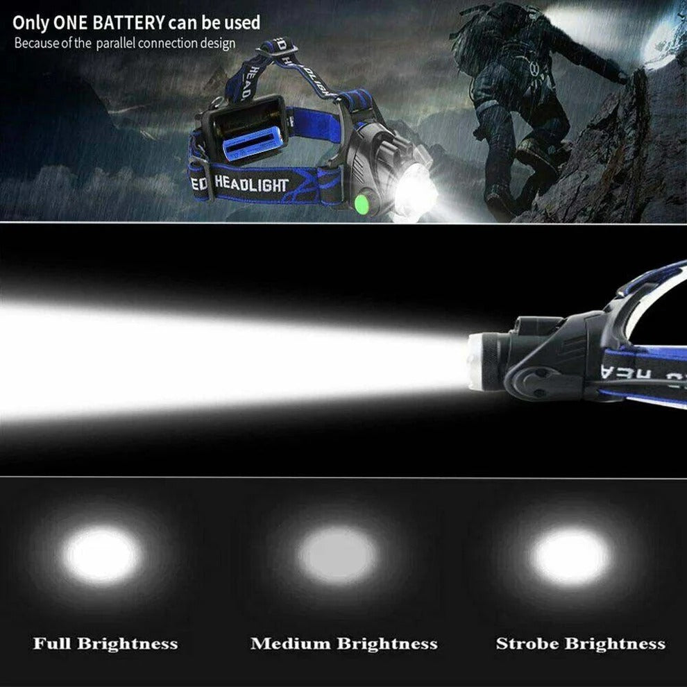 Rechargeable LED Headlamp Outdoor Headlight High Brightness