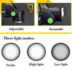 Rechargeable LED Headlamp Outdoor Headlight High Brightness