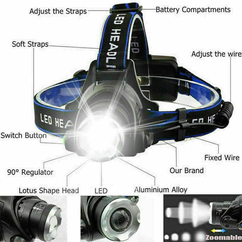 Rechargeable LED Headlamp High Lumen Portable Headlight