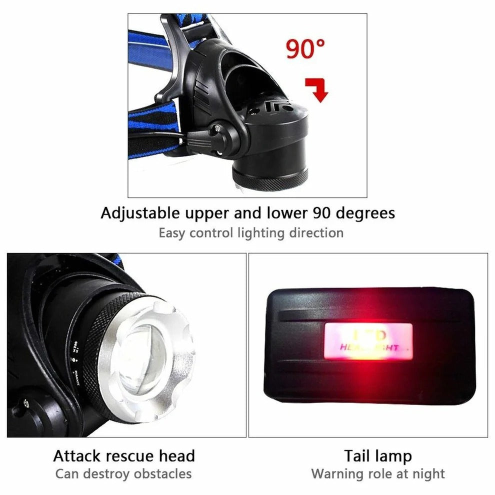 Rechargeable LED Headlamp High Lumen Portable Headlight