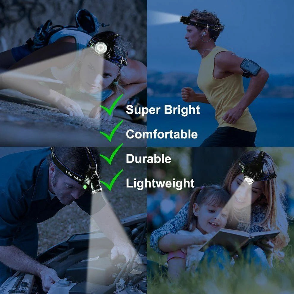 Rechargeable LED Headlamp High Lumen Portable Headlight