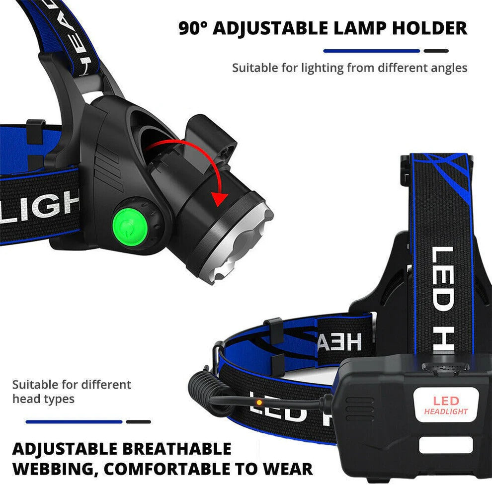 Rechargeable LED Headlamp High Lumen Portable Headlight