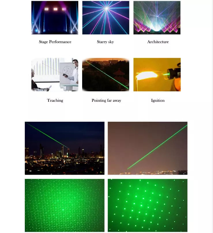 Rechargeable Laser Pointer Torch Long Range Handheld Laser Device