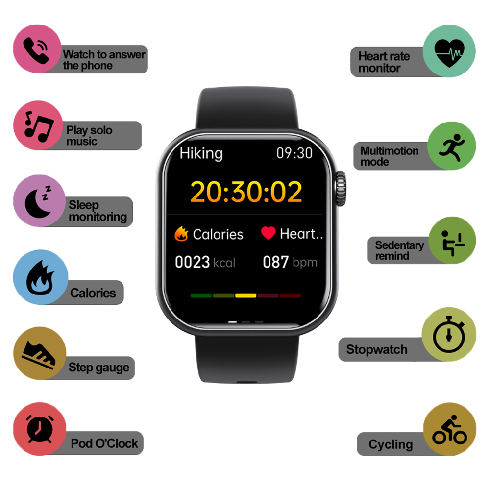 Square Smartwatch Fitness Tracker Heart Rate Blood Pressure Monitor