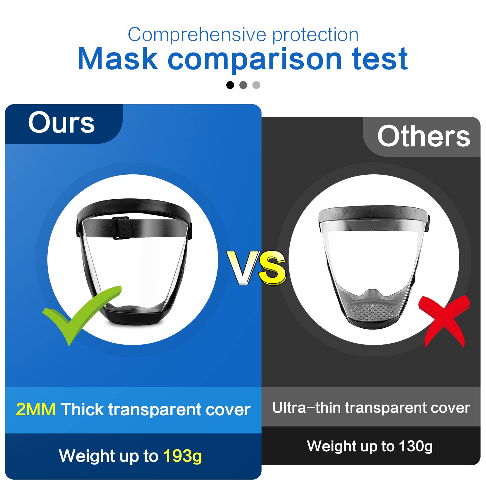 Face Shield Clear Visor Anti Fog Protective Safety Shield